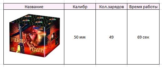 Cалютная установка "Fire gun" на Fajrero.com.ua
